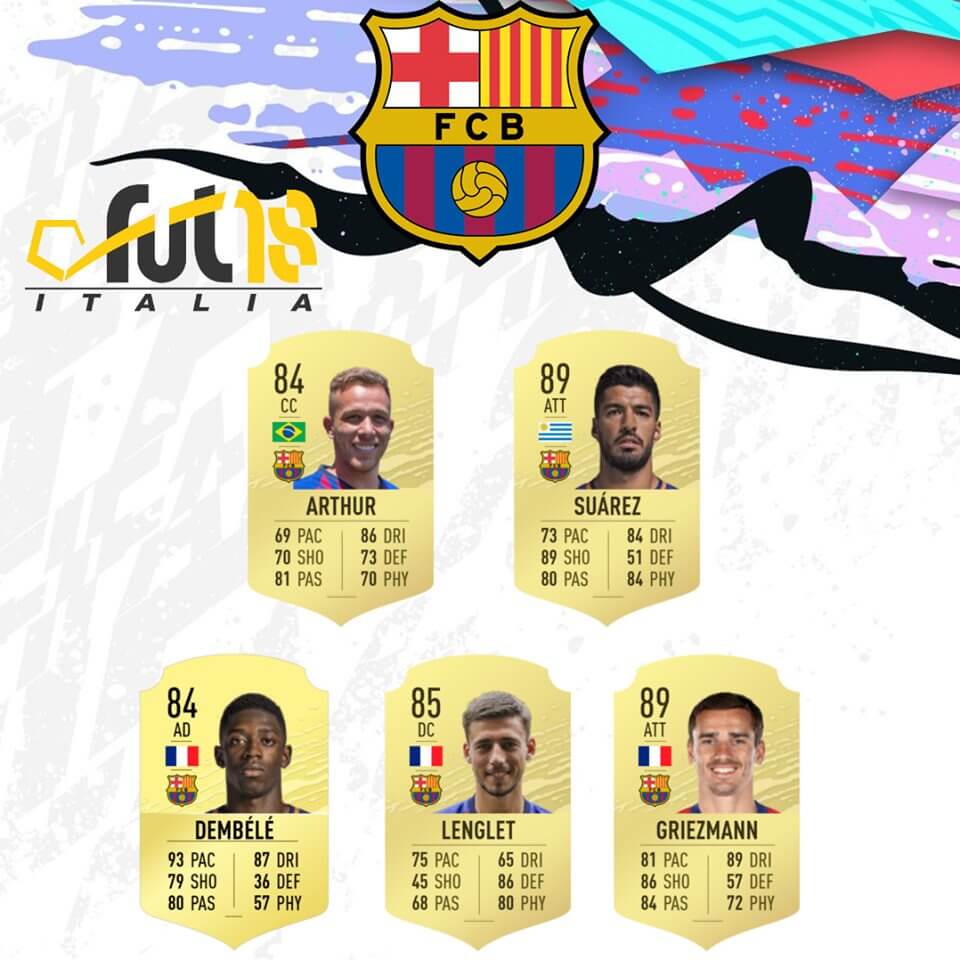 Stats e ratings delle card del Barcellona in FIFA 20 Ultimate Team