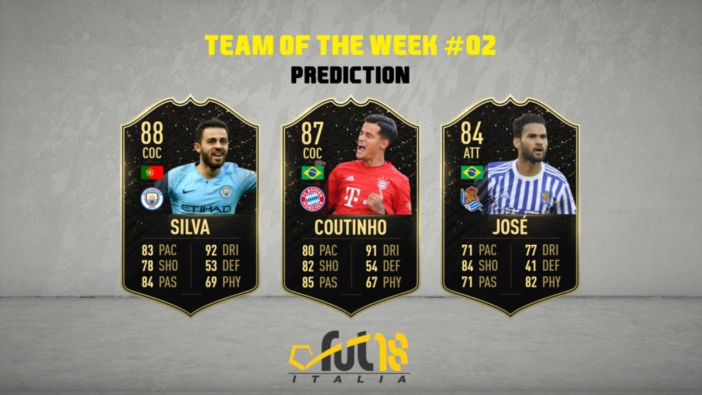 FIFA 20 Team of the Week 2 prediction