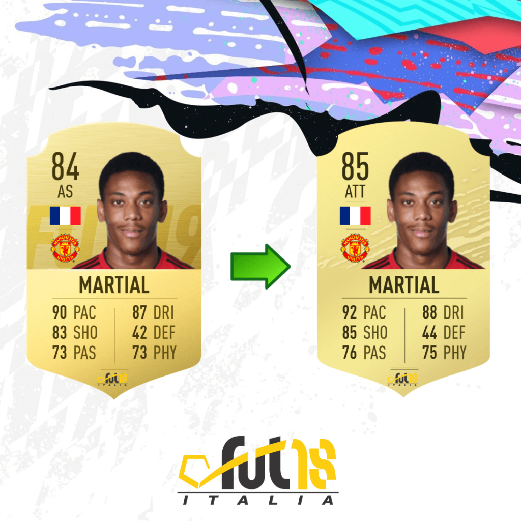 Martial in FIFA 20 Ultimate Team