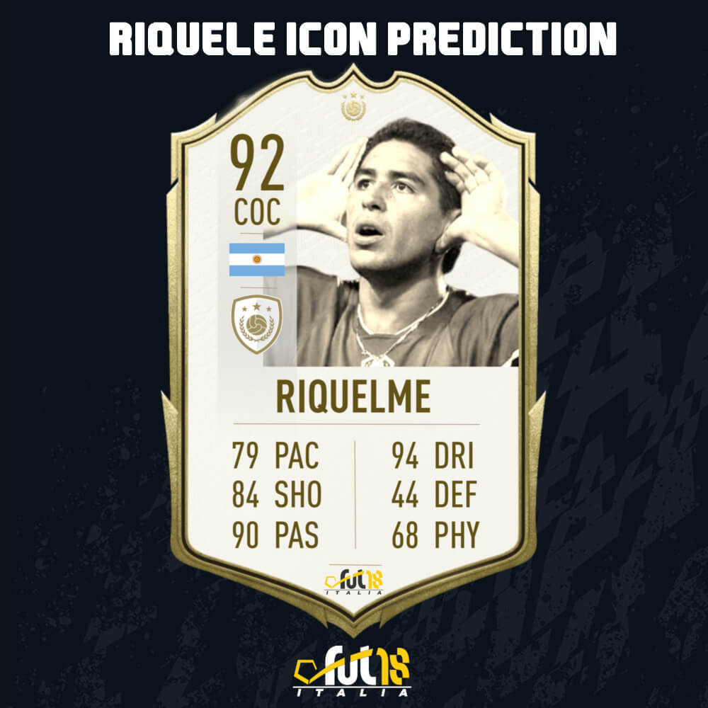FIFA 20: Riquelme Icon prediction