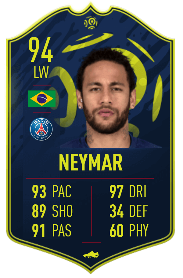FIFA 20 Ligue 1 POTM di gennaio: Neymar è il vincitore ...
