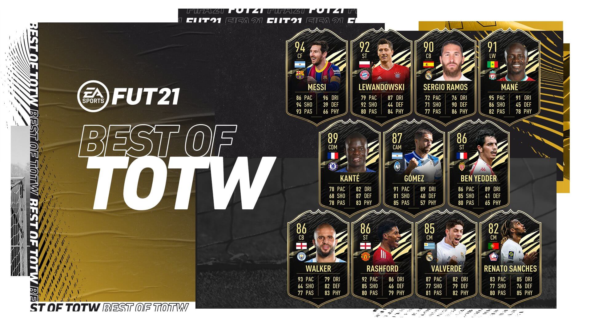 Команда недели totw fifa 21 список игроков