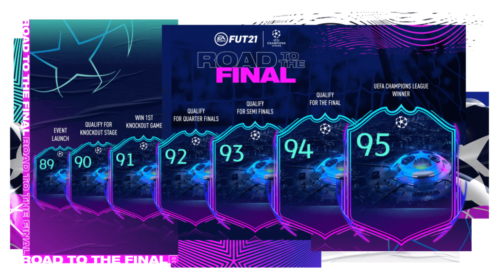 FIFA 21: come funziona l'upgrade delle card RTTF Champions League