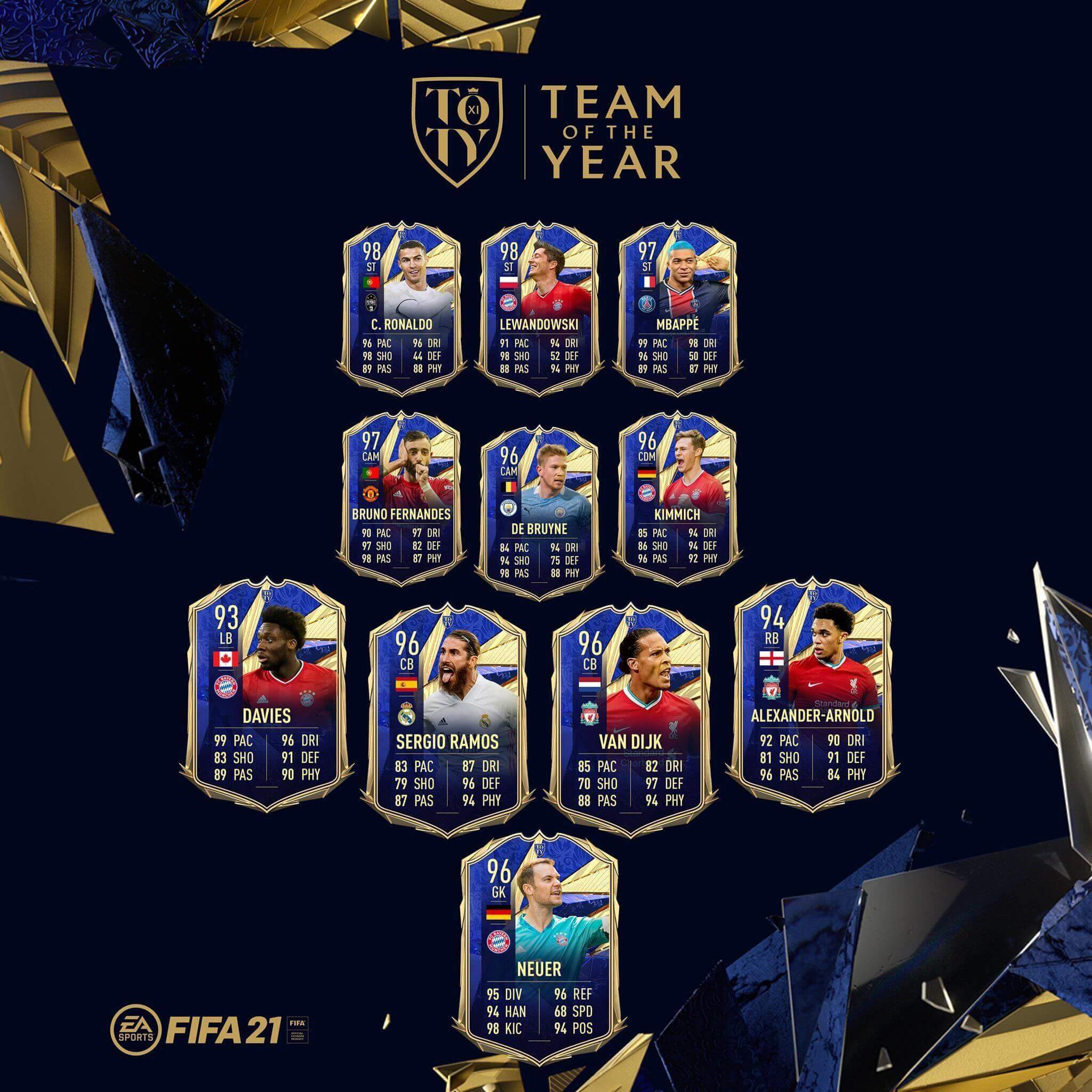 Team of the year fifa 22 hoppernored