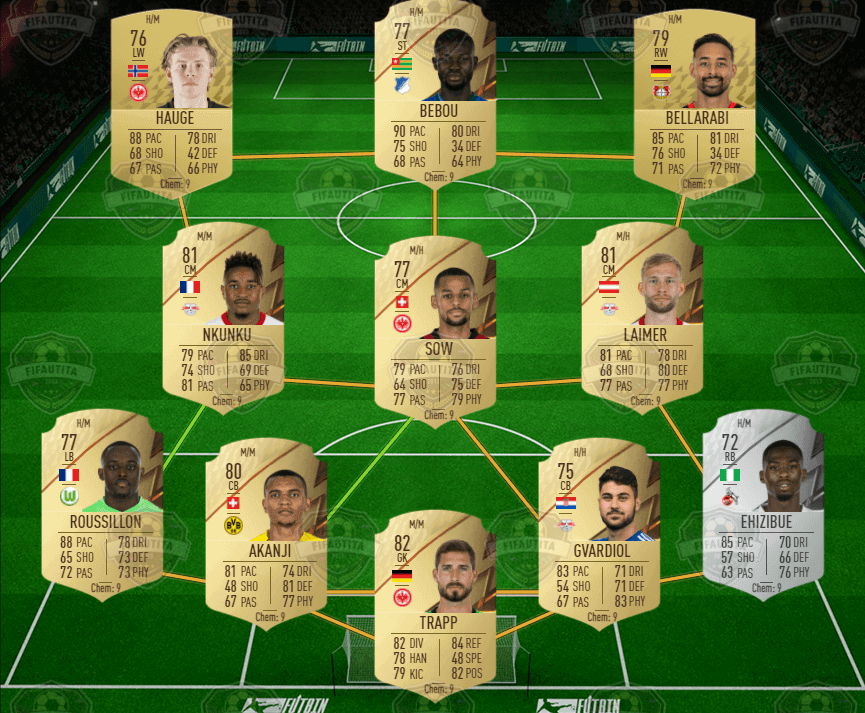 FIFA 22 Ultimate Team: starter team Bundesliga