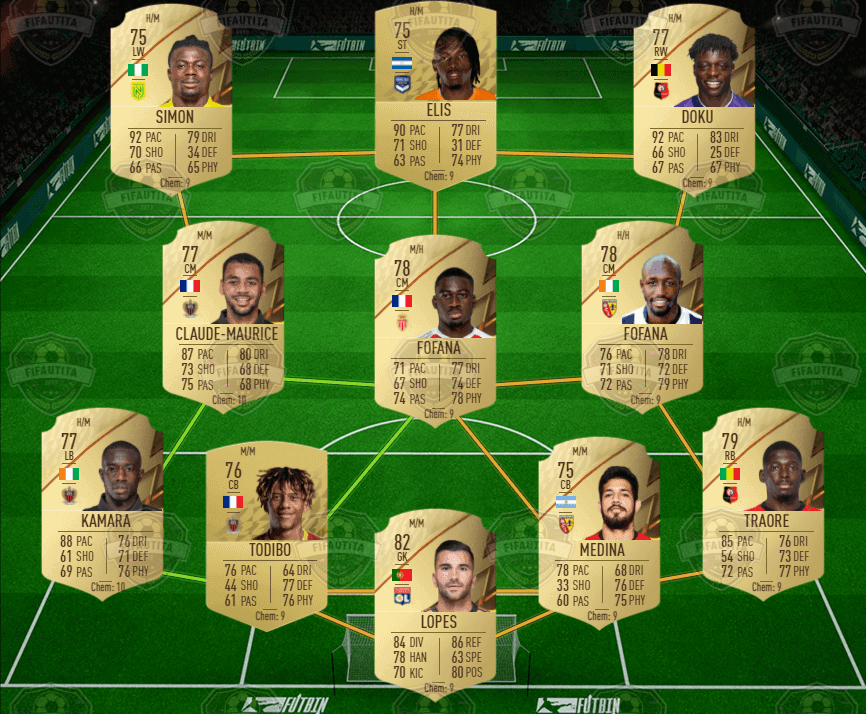 FIFA 22 Ultimate Team: starter team Ligue 1