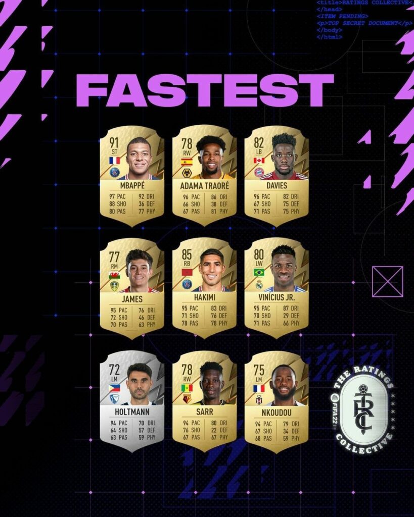 FIFA 22: fastest players