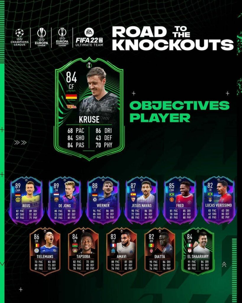 FIFA 22: Kruse Road to the Knockouts player objective