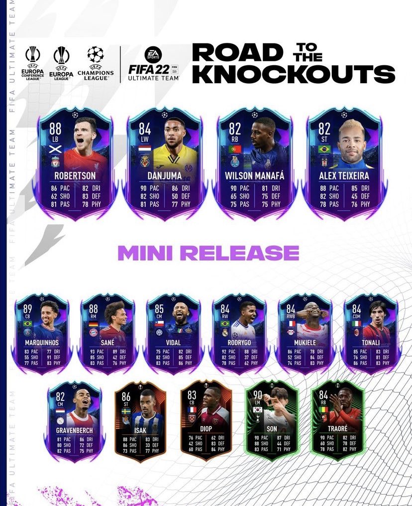 FIFA 22: Road to the Knockouts mini release