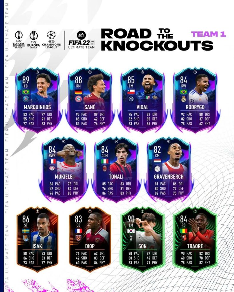 FIFA 22: Road to the Knockout team