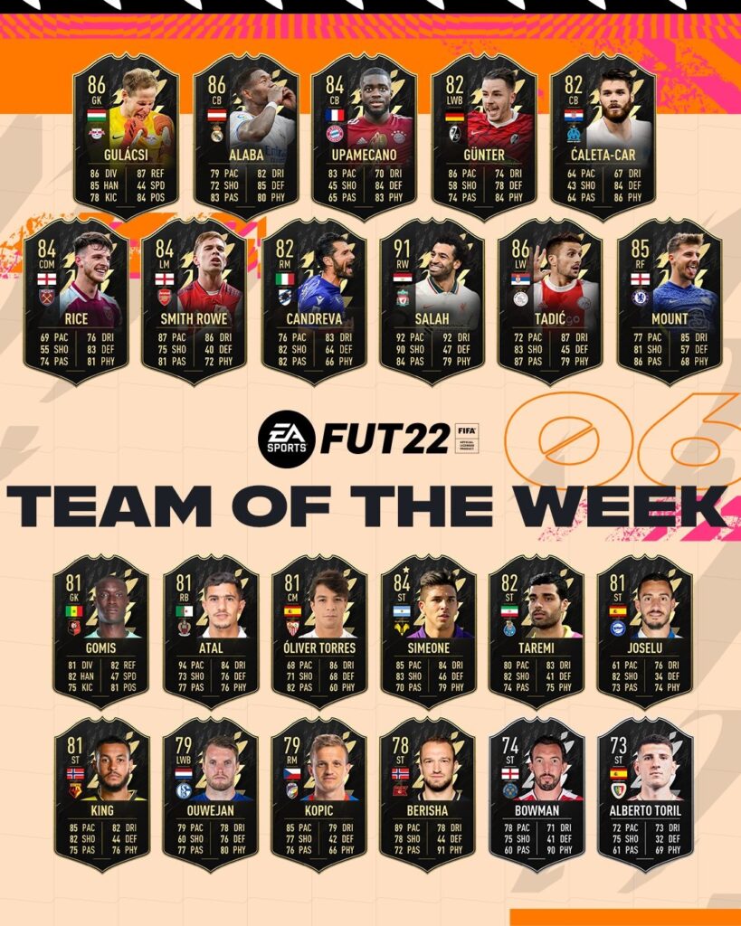 FIFA 22: Team of the Week 6