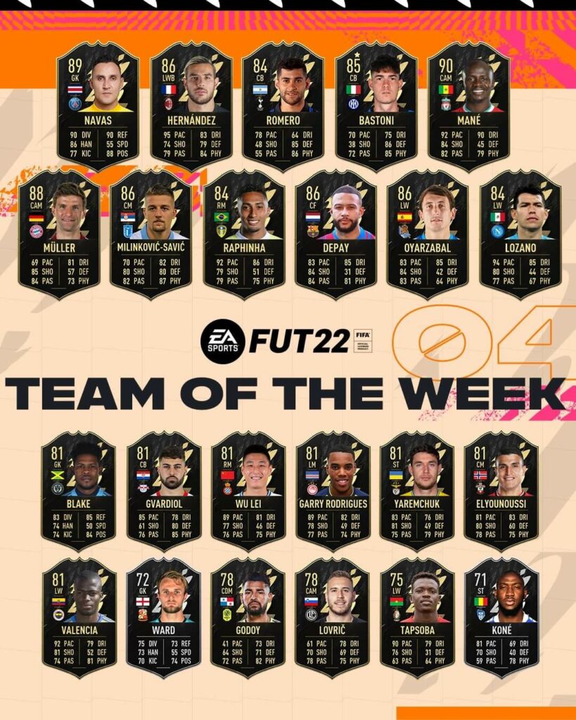 FIFA 22: Team of the Week 4