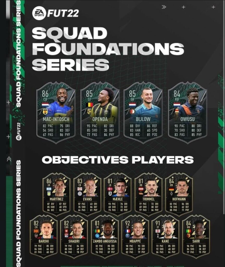 FIFA 22: Eredivisie squad foundations objective players