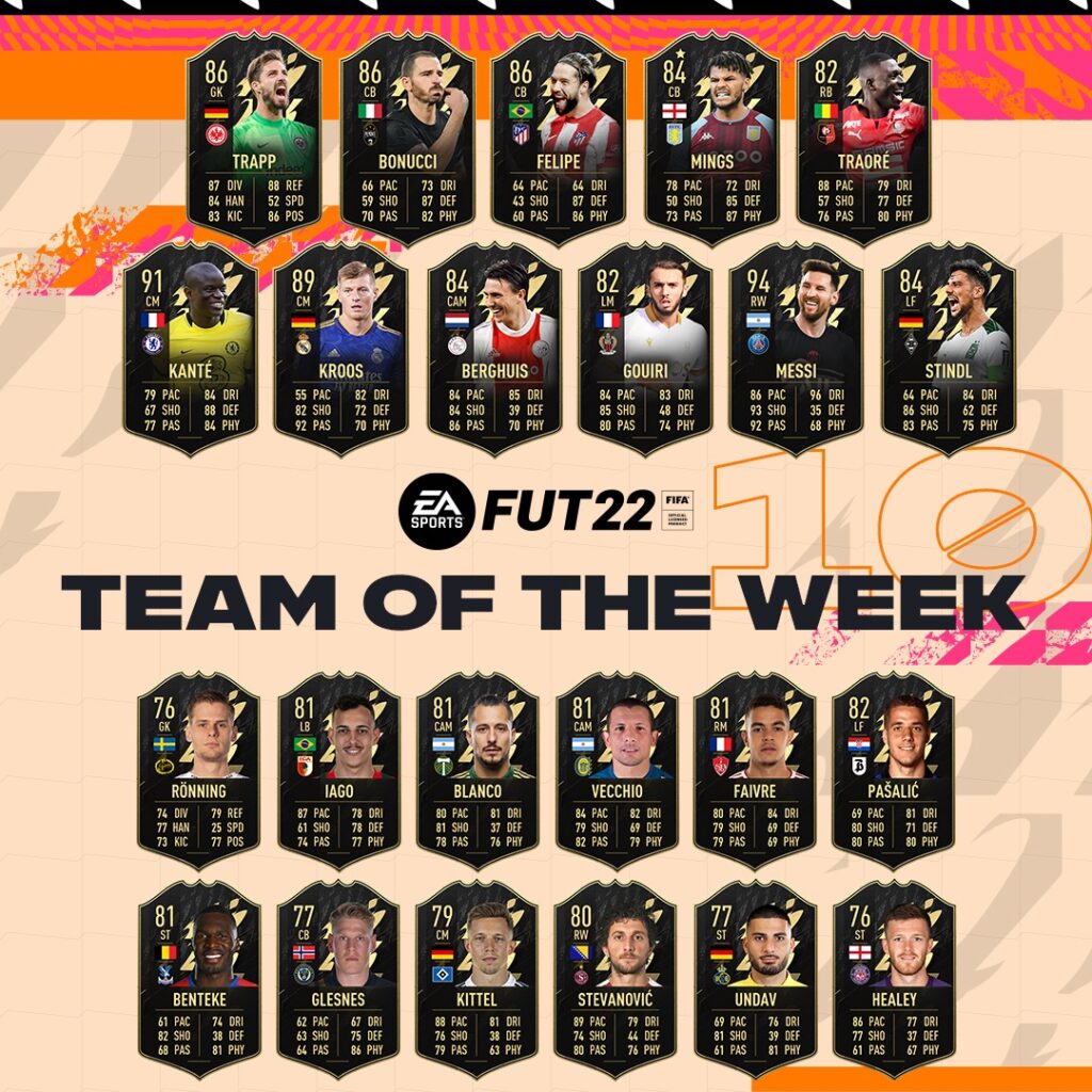 FIFA 22: Team of the Week 10