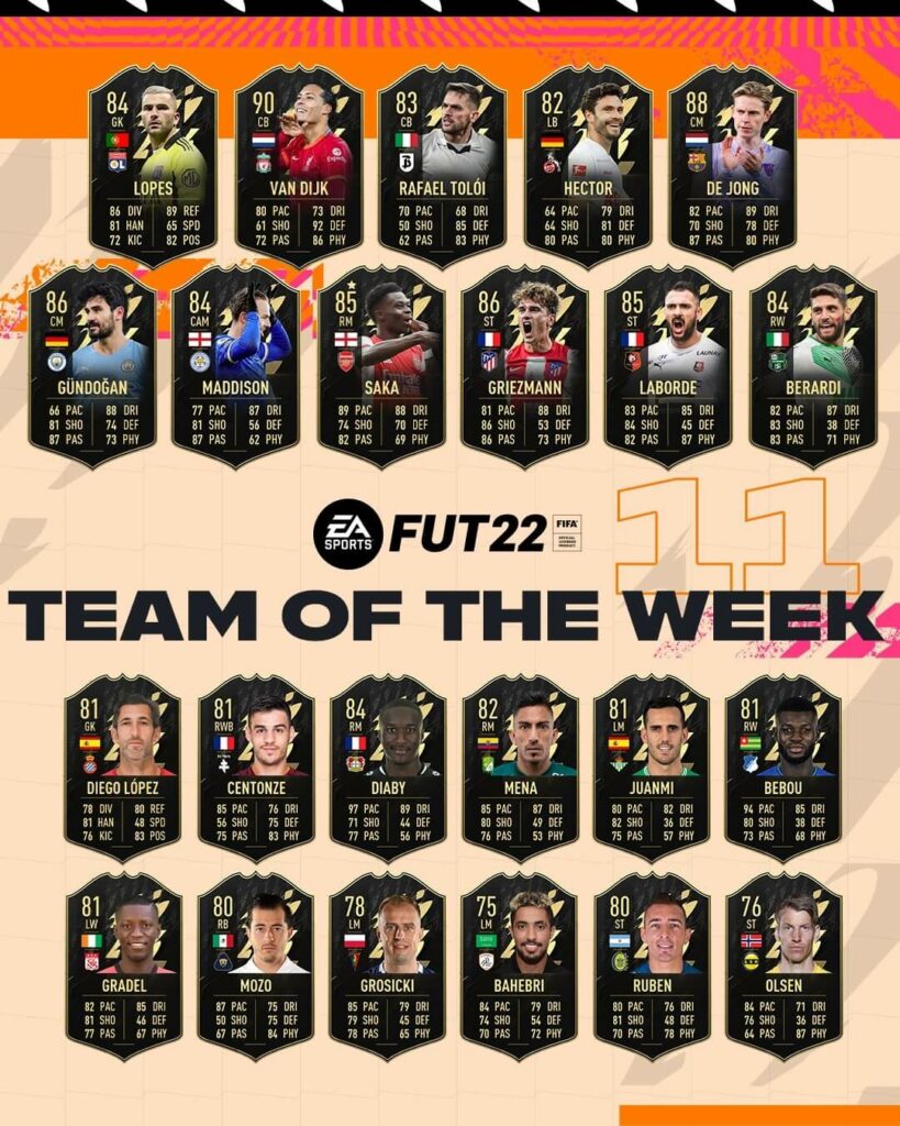 FIFA 22: Team of the Week 11