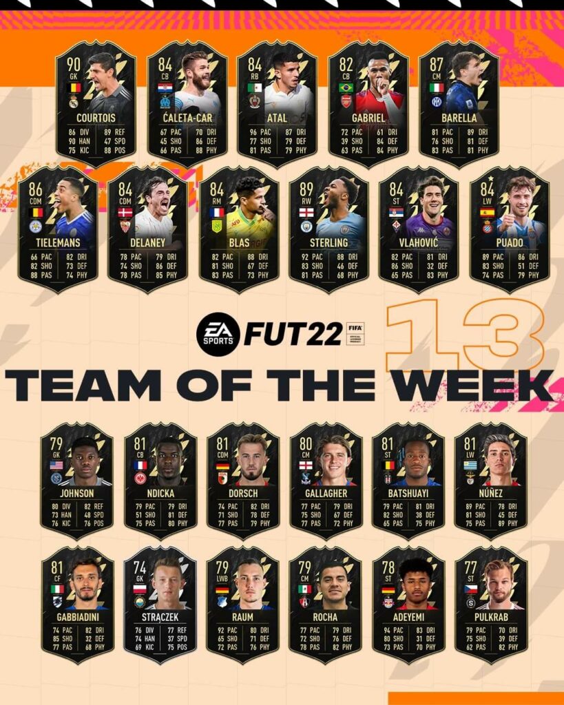 FIFA 22: Team of the Week 13