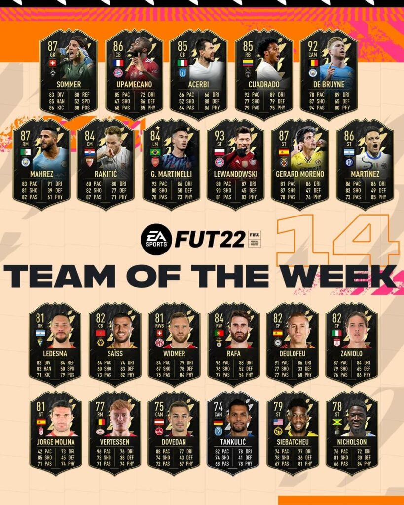 FIFA 22: Team of the Week 14