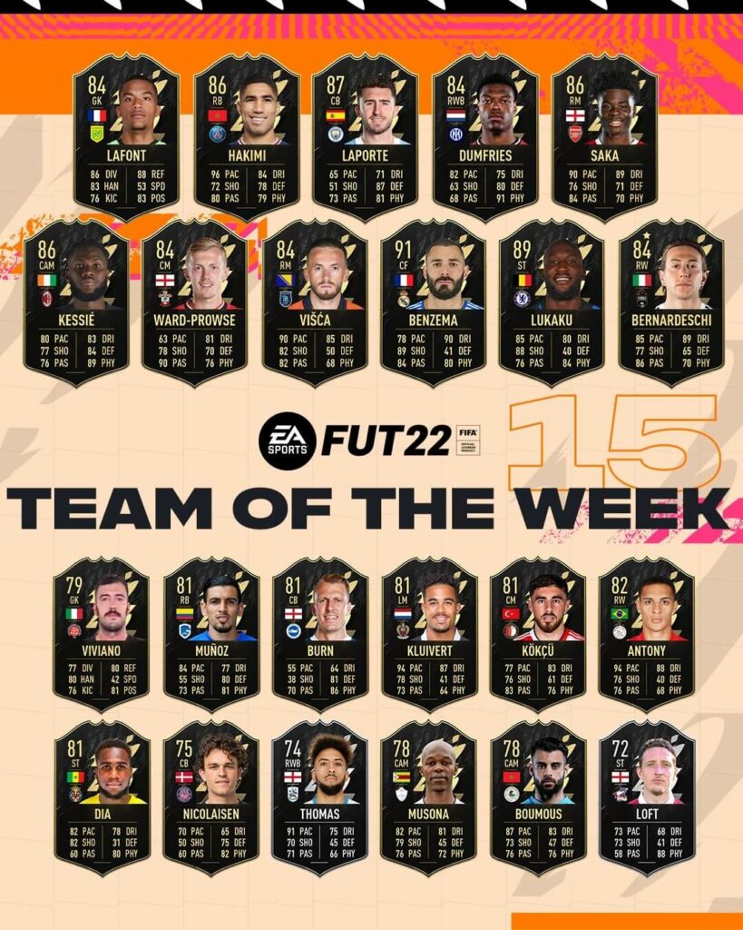 FIFA 22: Team of the Week 15