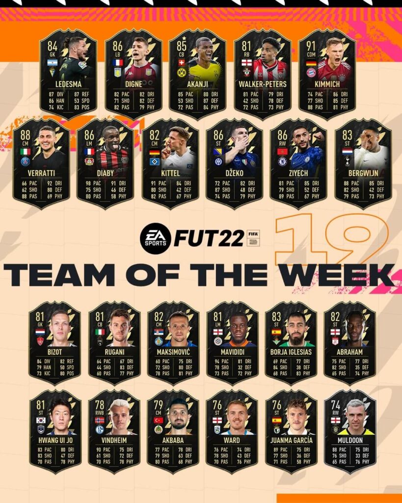 FIFA 22: Team of the Week 19