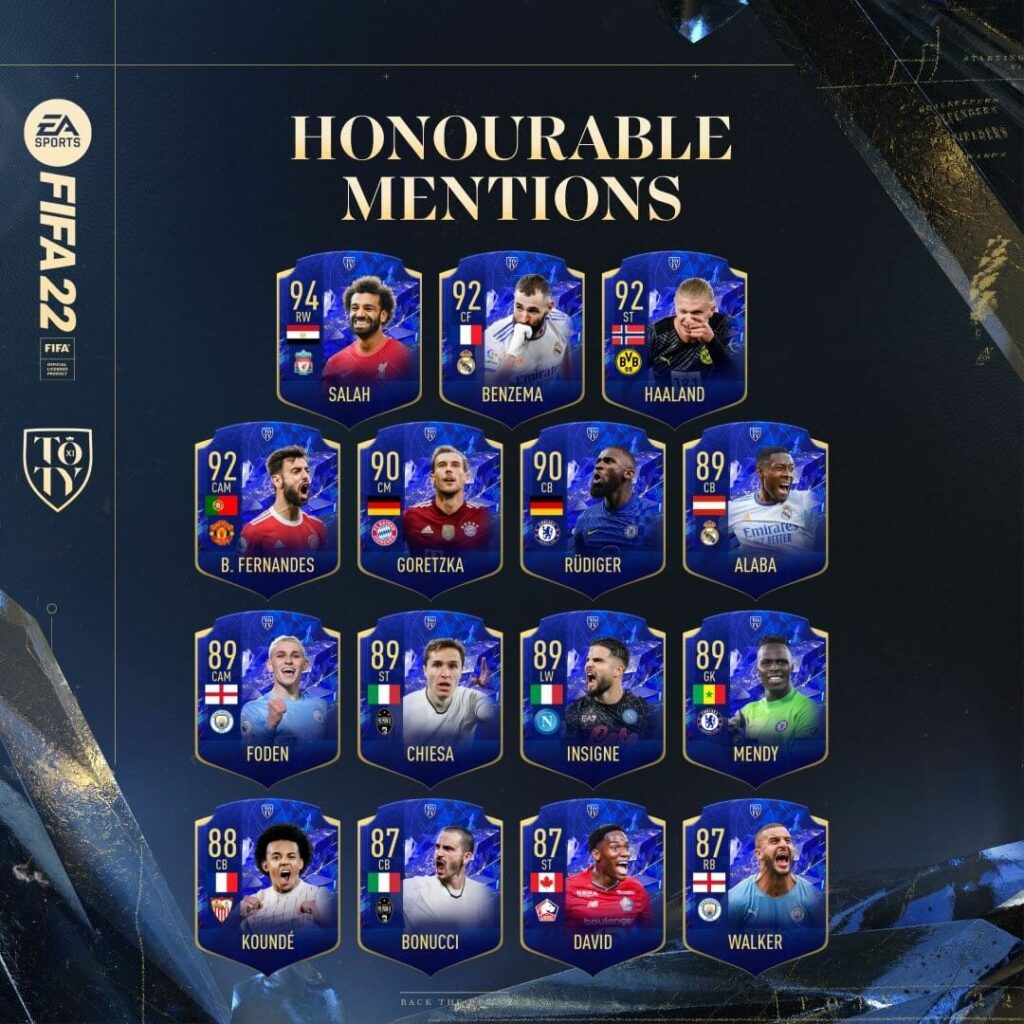 FIFA 22: TOTY Honourable Mentions team