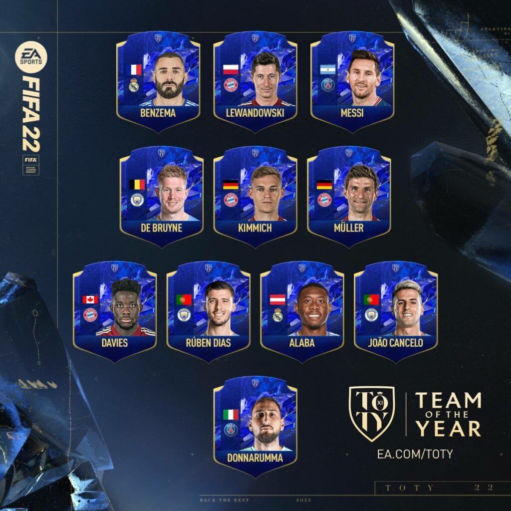 FIFA 22 TOTY Prediction: by Vincenzo