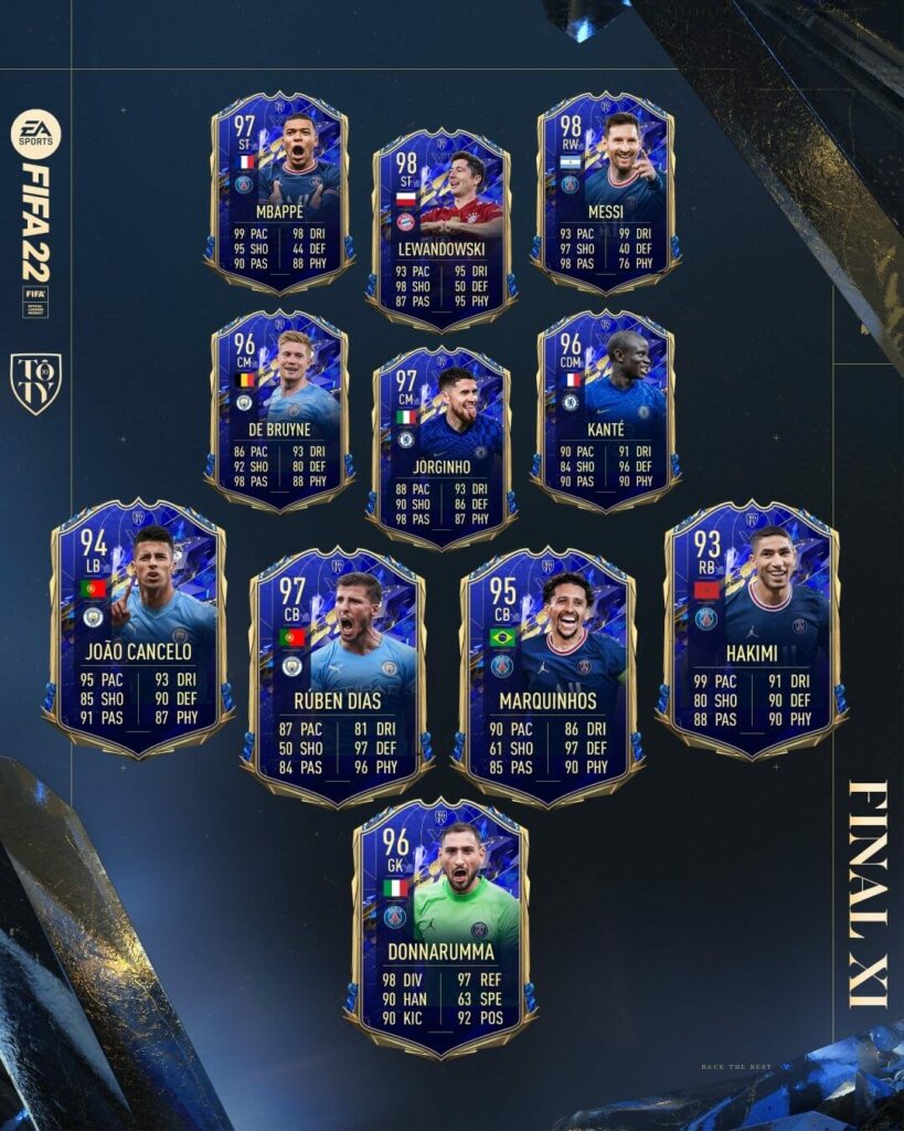 FIFA 22: Team of the Year