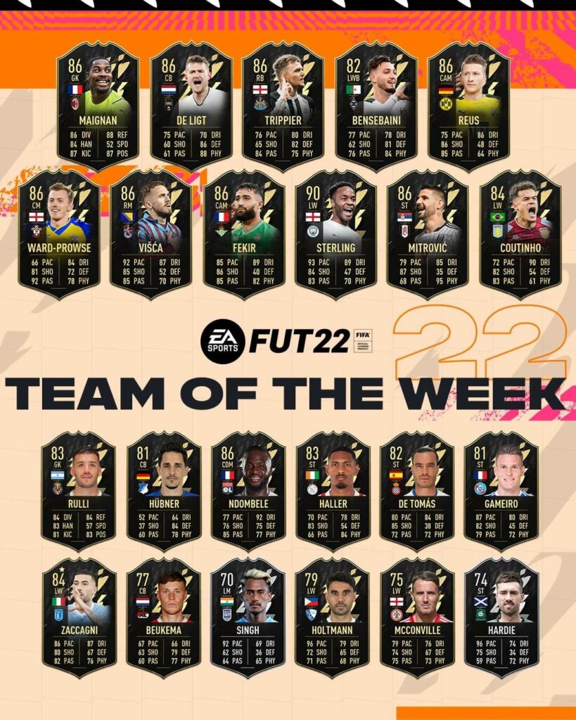 FIFA 22: Team of the Week 22