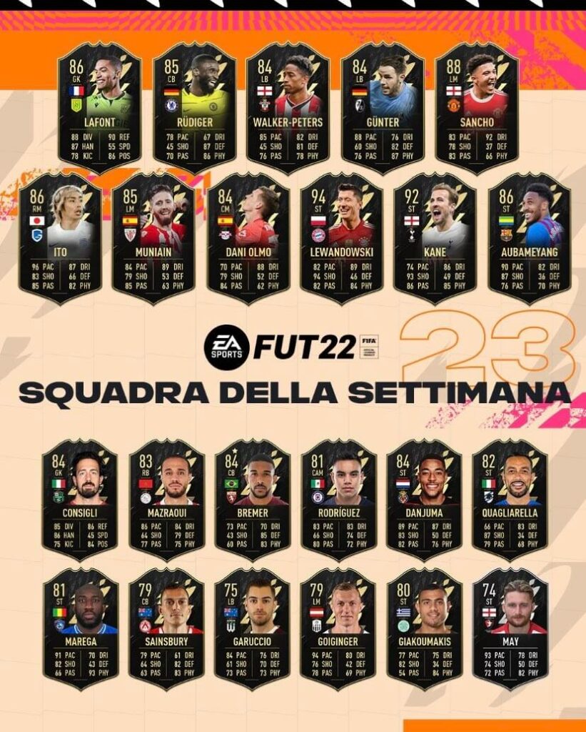 FIFA 22: Team of the Week 23