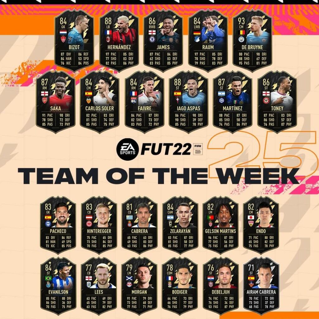 FIFA 22: Team of the Week 25