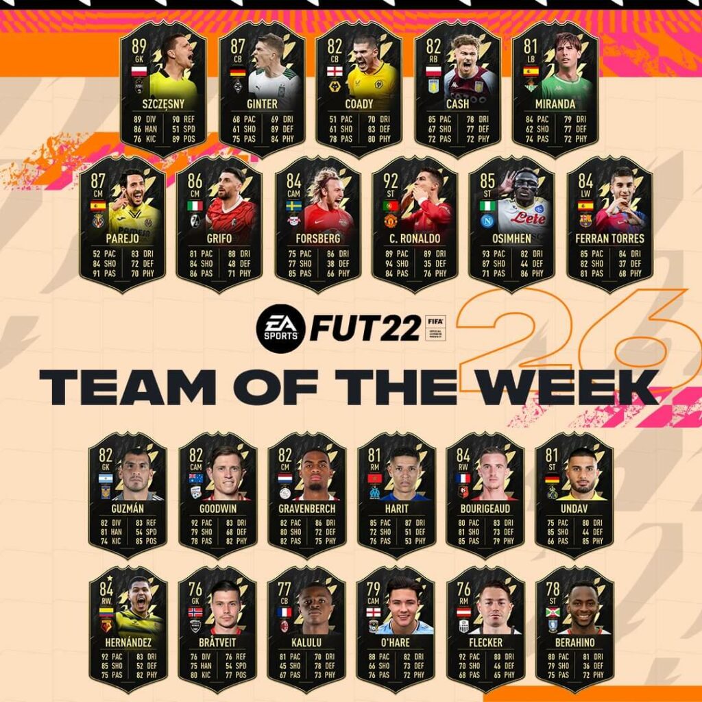 FIFA 22: Team of the Week 26