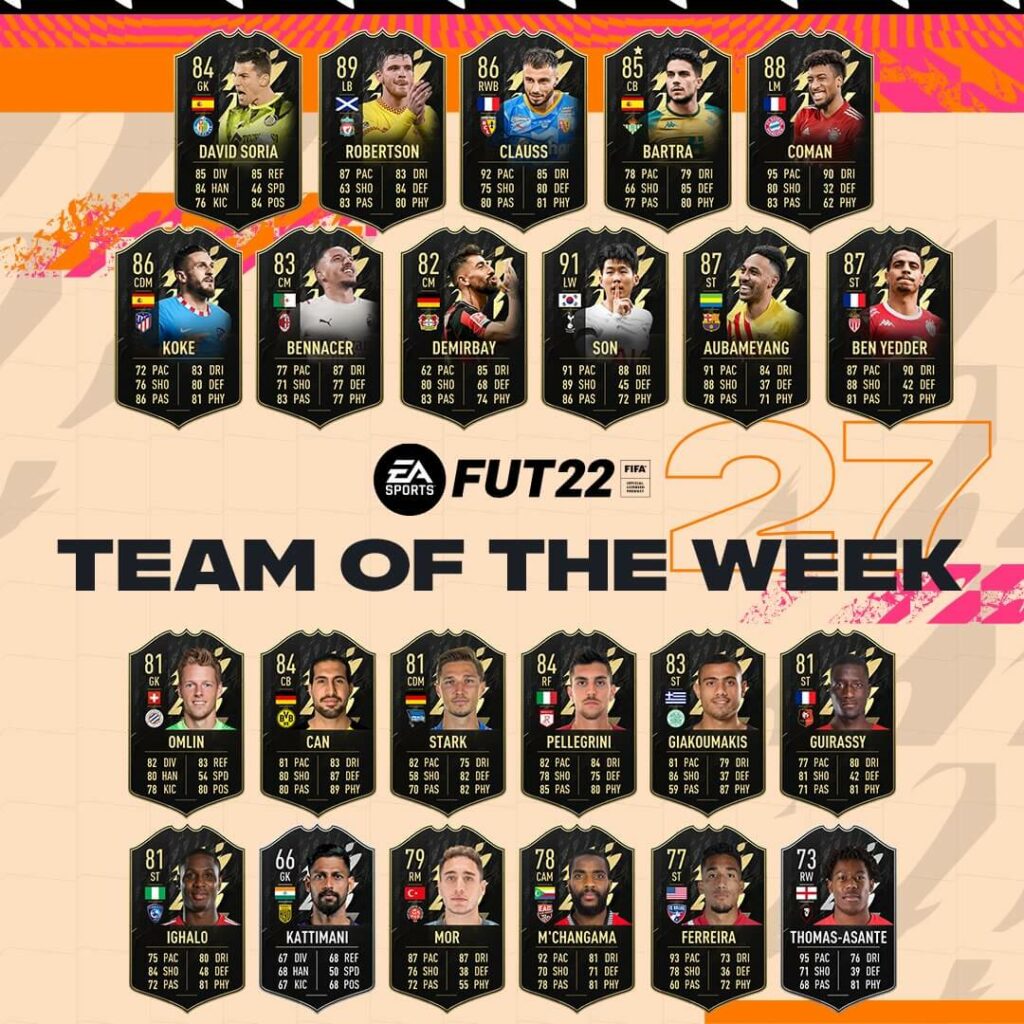FIFA 22: Team of the Week 27