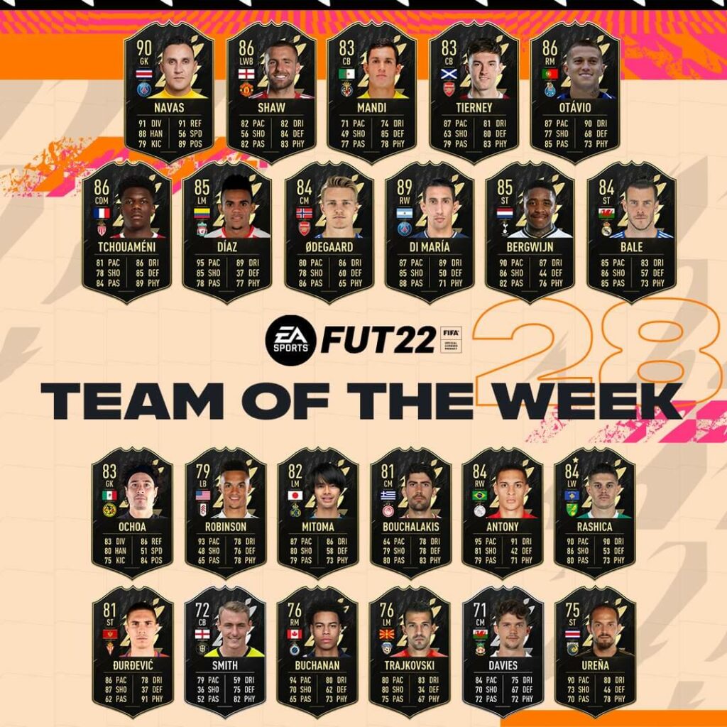 FIFA 22: Team of the Week 28