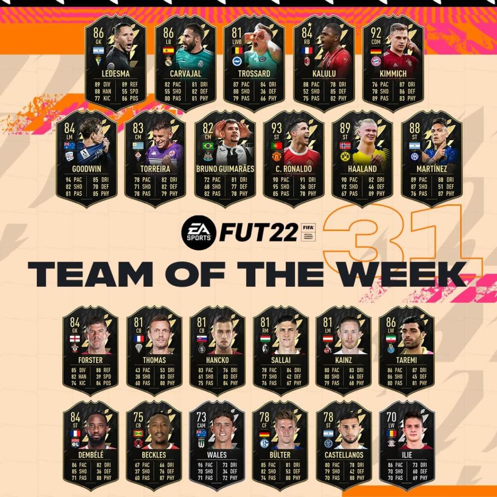 FIFA 22: Team of the Week 31