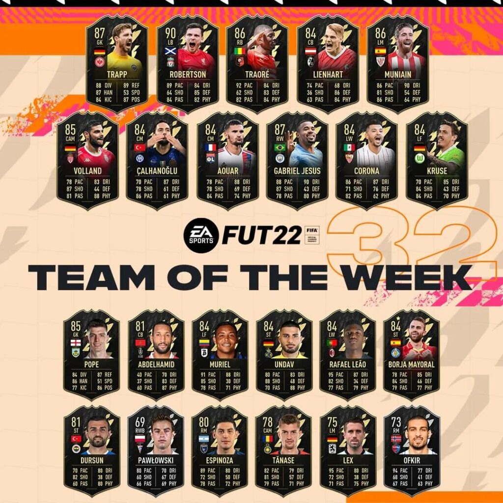 FIFA 22: Team of the Week 32