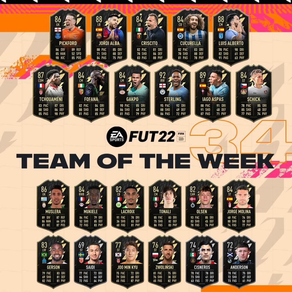 FIFA 22: Team of the Week 34