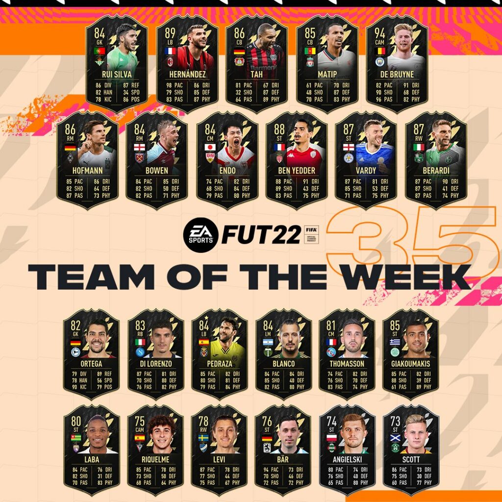 FIFA 22: Team of the Week 35