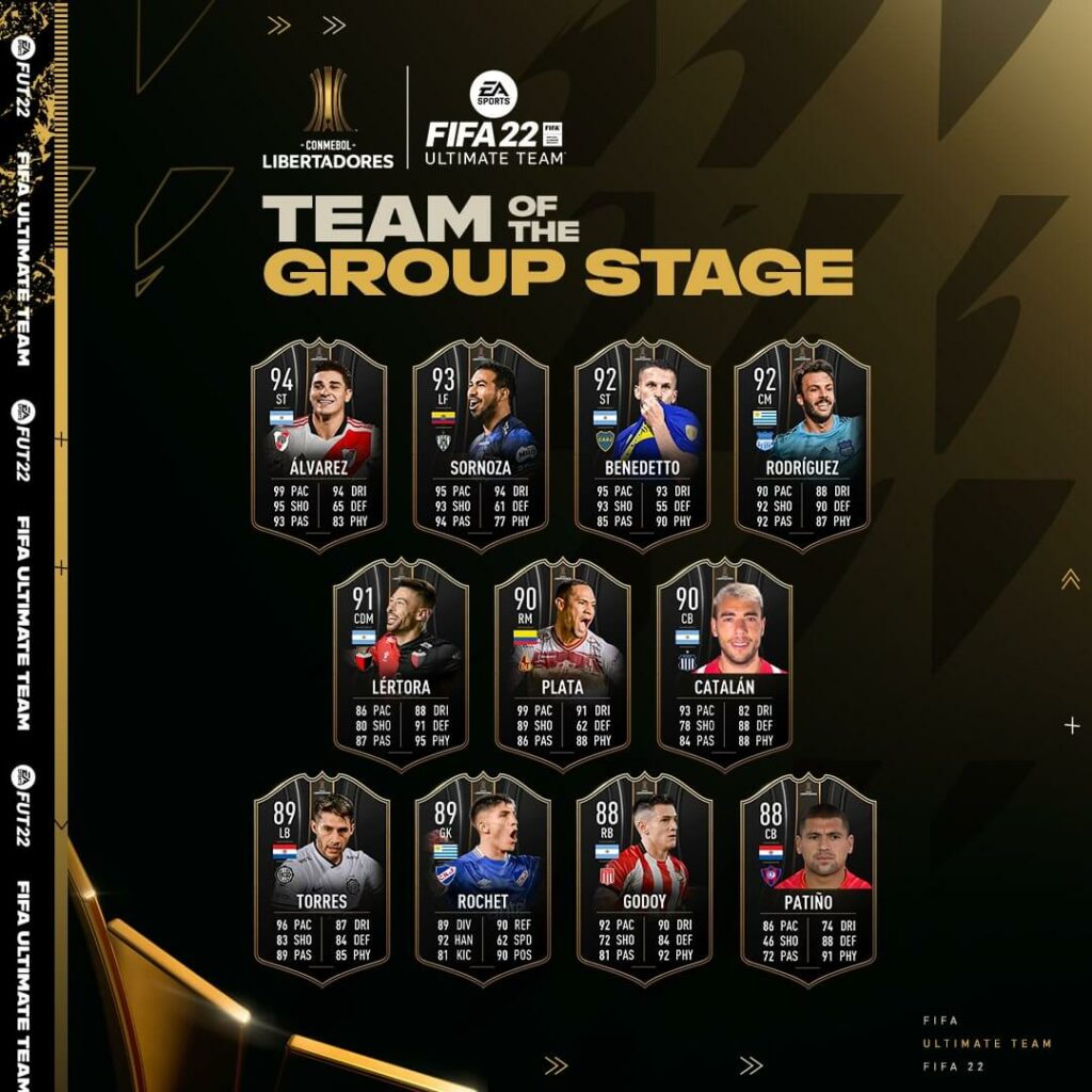 FIFA 22 TOTGS: Conmebol Libertadores Team of the Group Stage