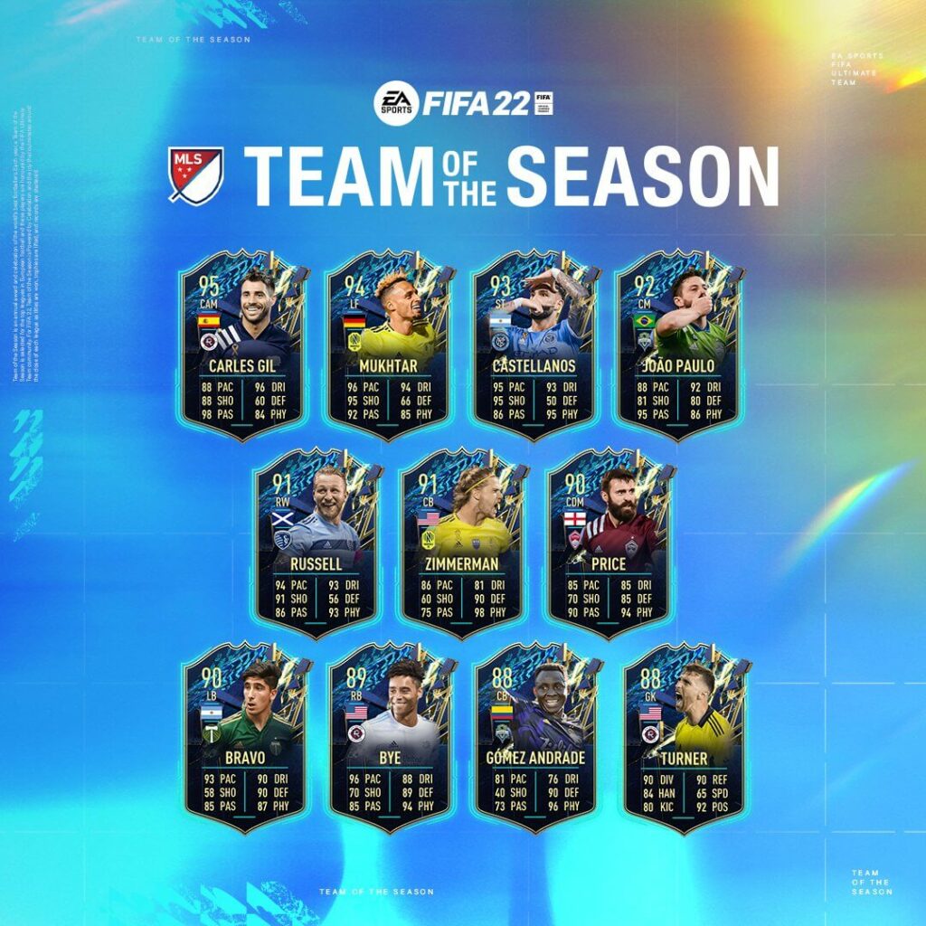 FIFA 22: MLS Team of the Season