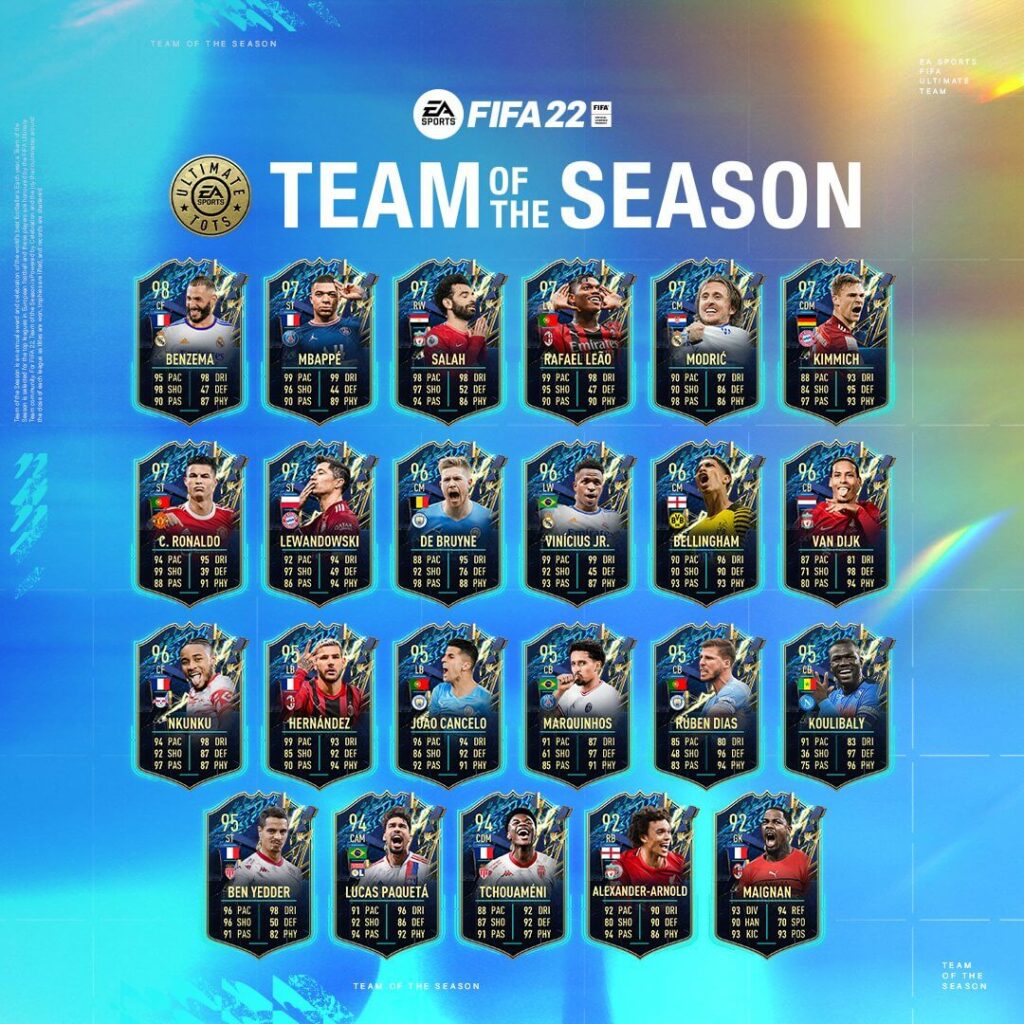 FIFA 22 TOTS: Ultimate Team of the Season