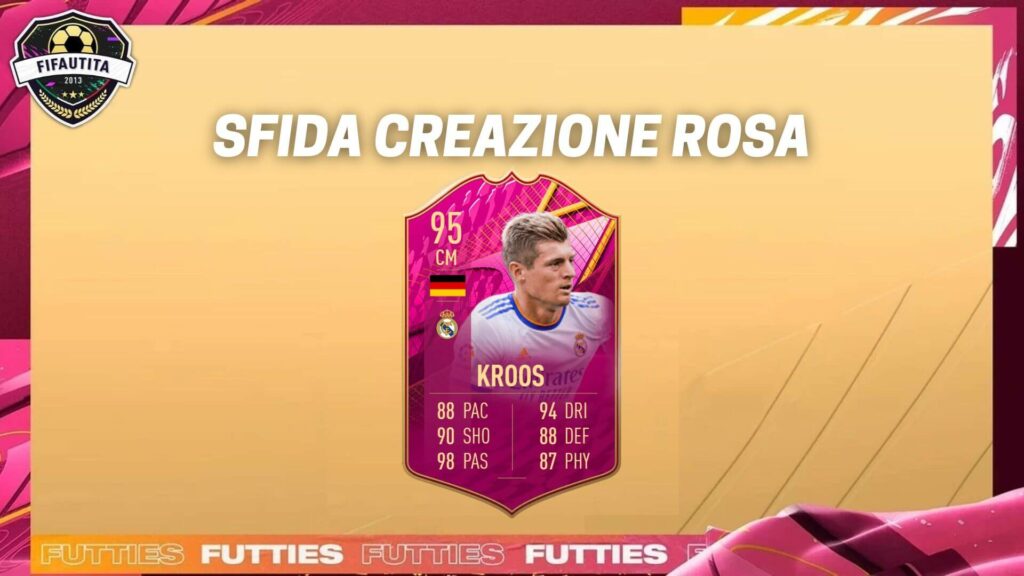 FIFA 22: Kroos Futties SBC