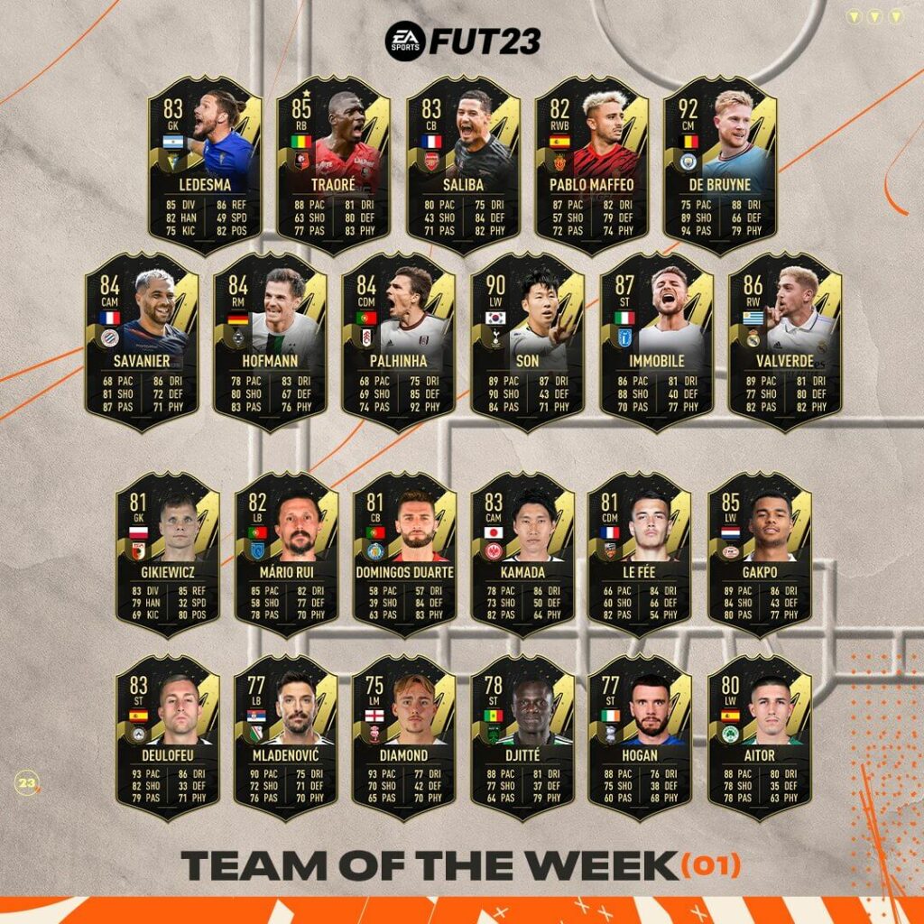FIFA 23: Team of the Week 1