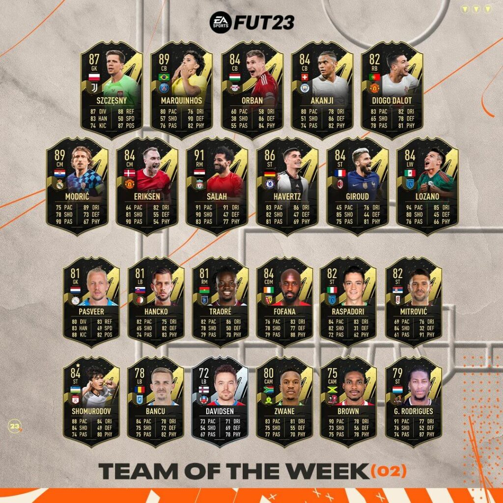 FIFA 23: Team of the Week 2