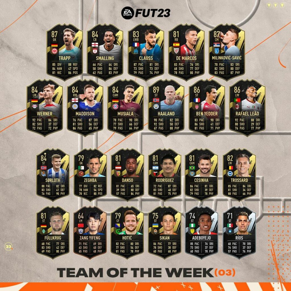 FIFA 23: Team of the Week 3