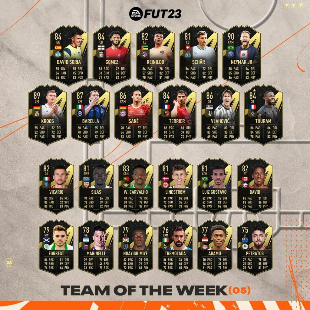 FIFA 23: Team of the Week 5