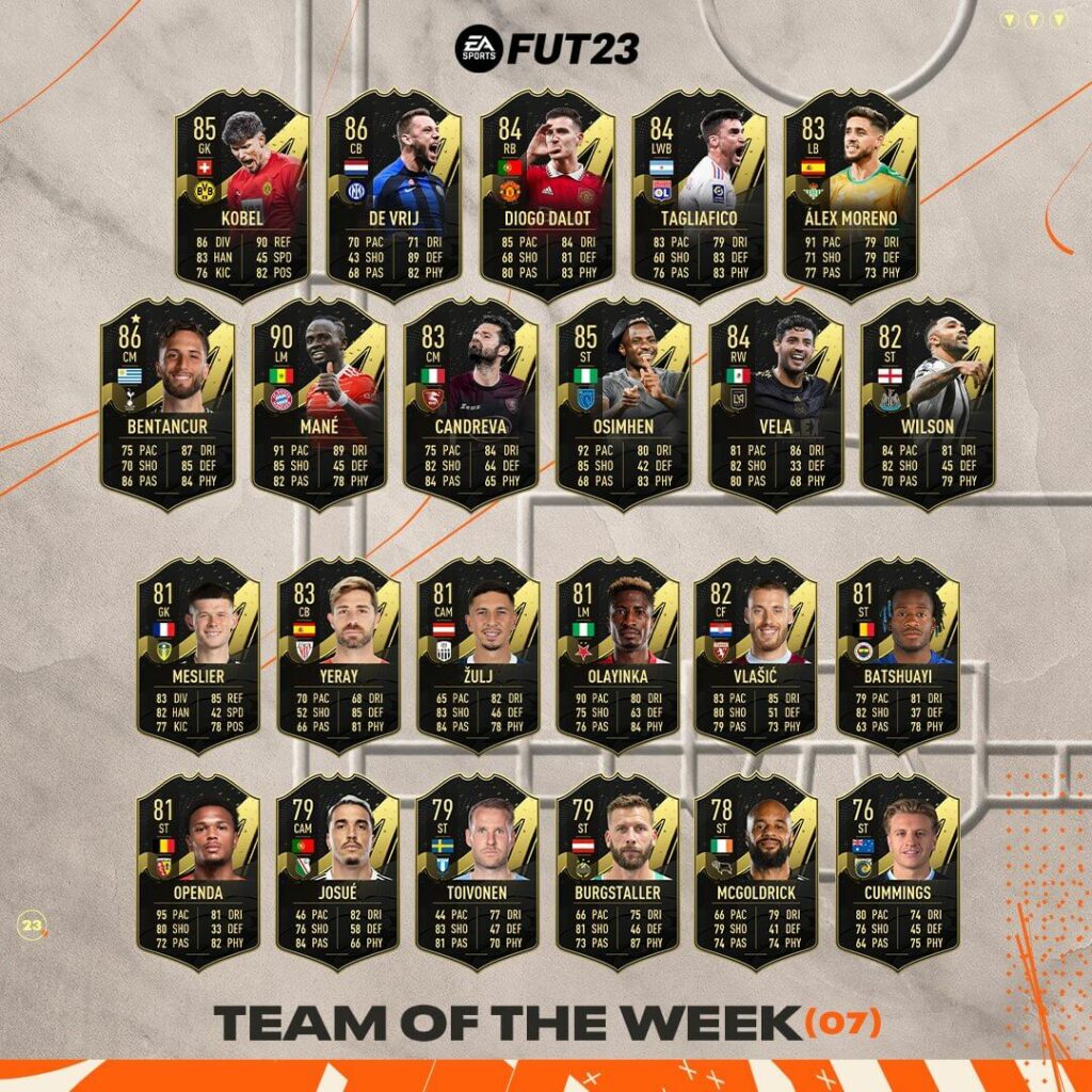 FIFA 23 TOTW: Team of the Week 07