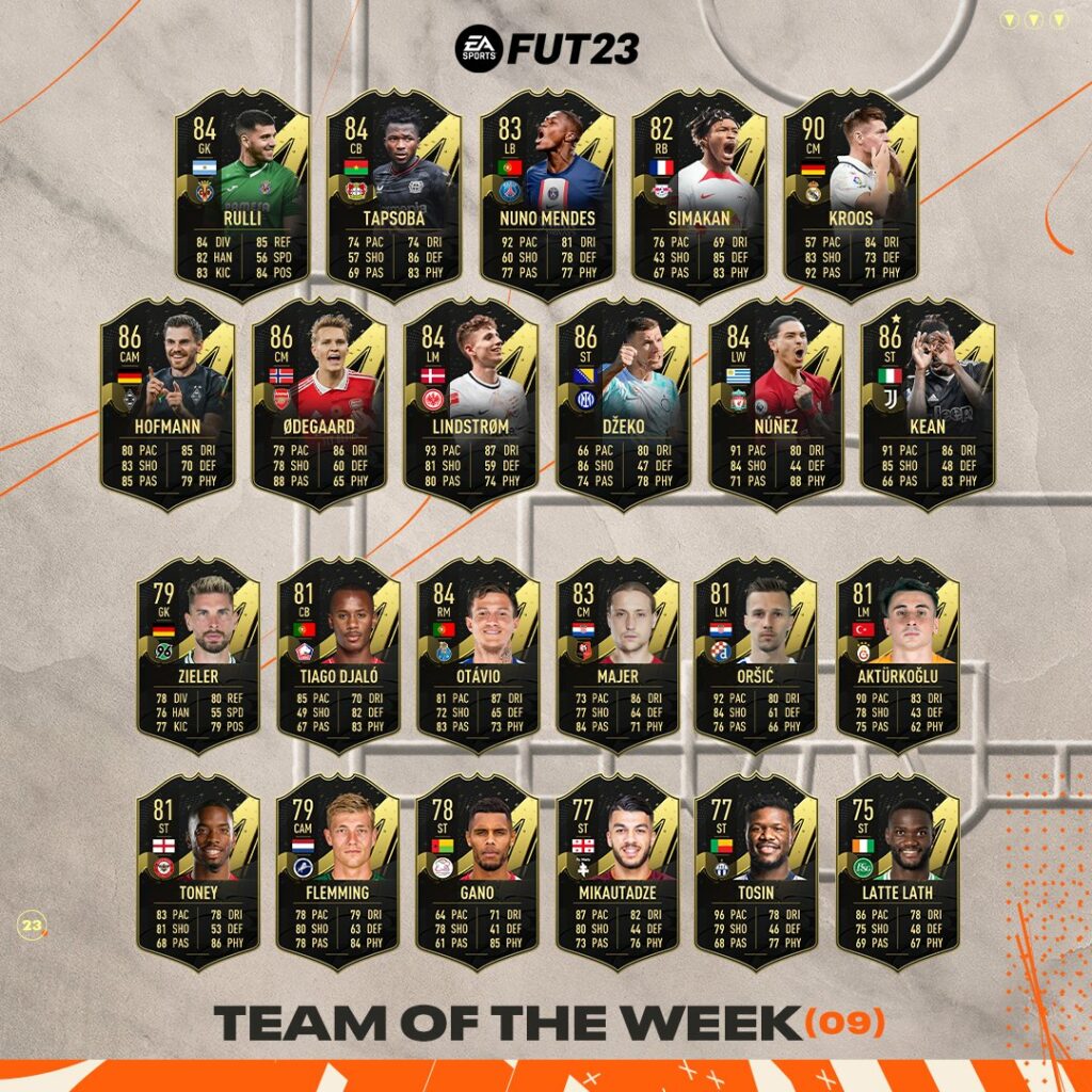 FIFA 23: Team of the Week 09