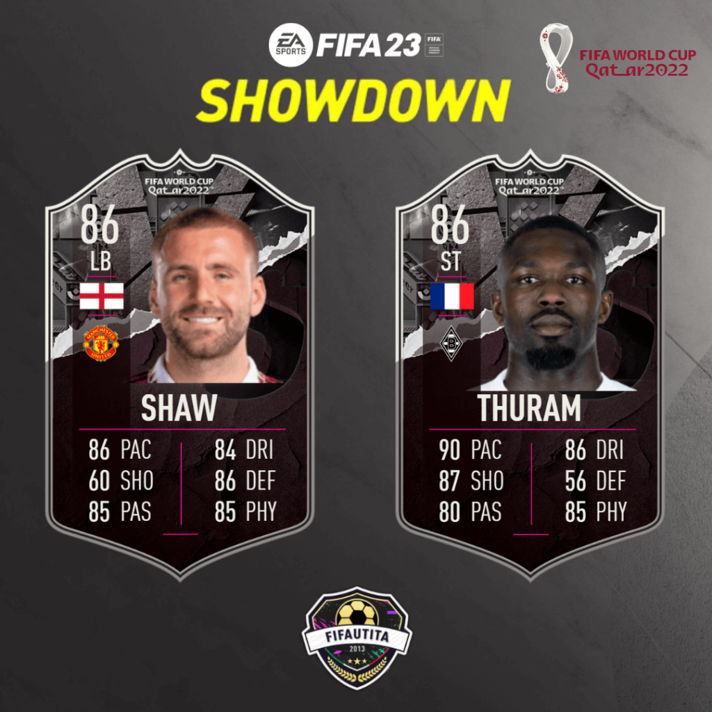 FIFA 23: Shaw Vs Thuram Showdown SBC