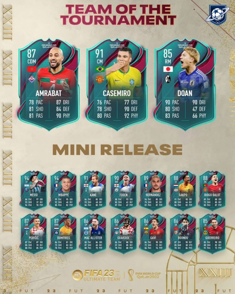 FIFA 23: World Cup Team of the Tournament mini-release