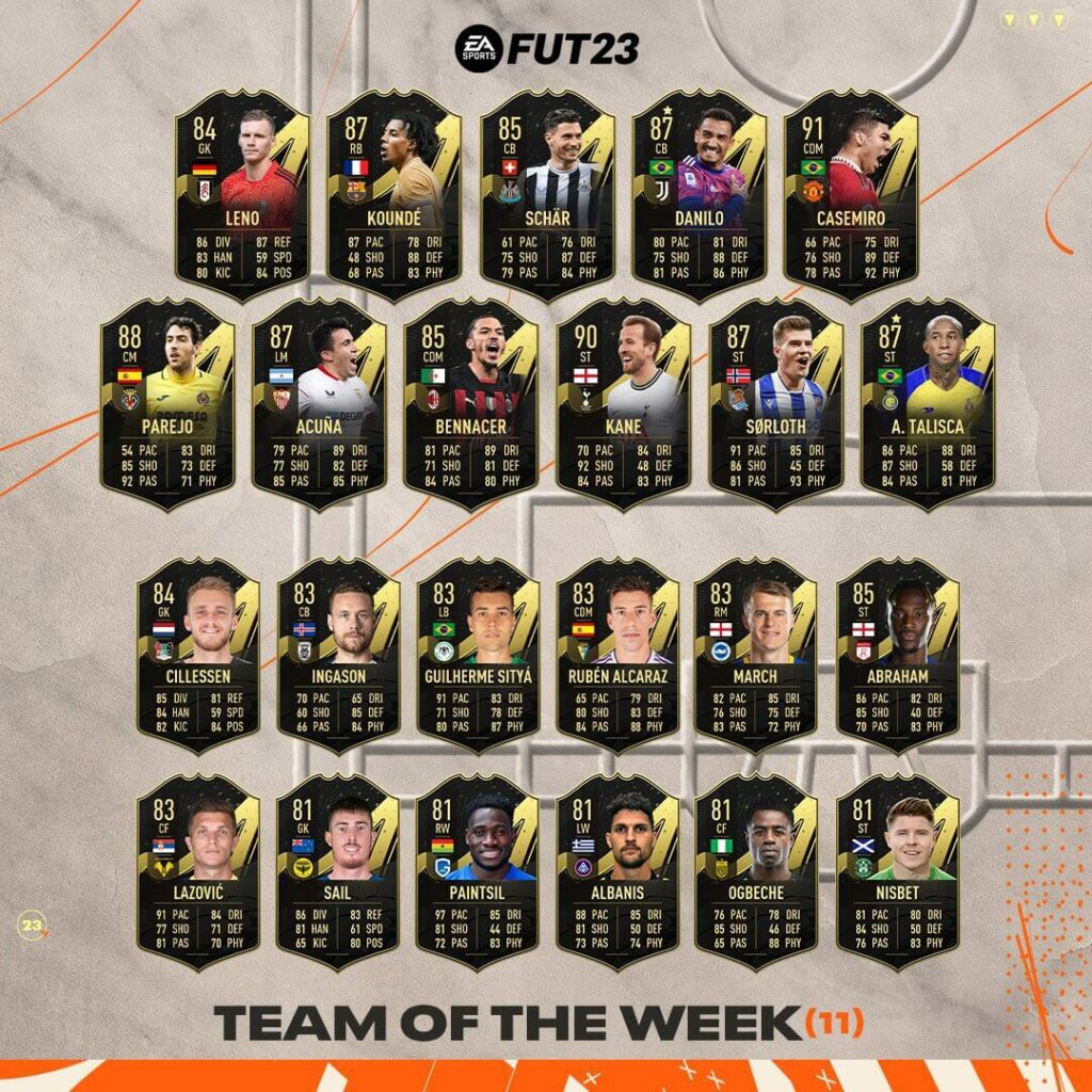 FIFA 23: Team of the Week 11