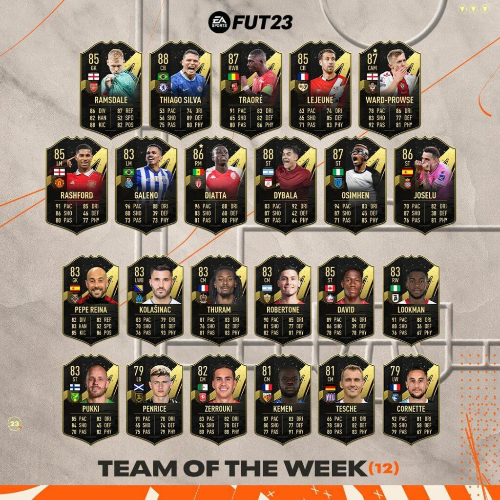 FIFA 23: Team of the Week 12